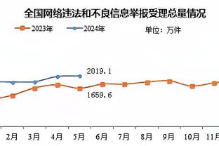 湖人首发：拉塞尔、雷迪什、詹姆斯、普林斯、浓眉